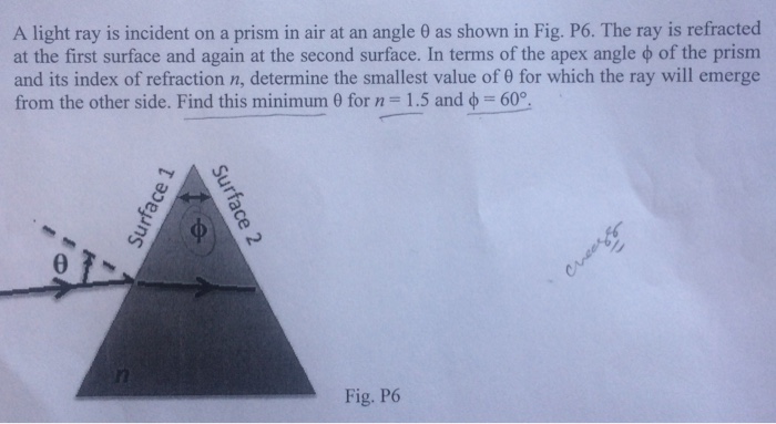 Solved A light ray is incident on a prism in air at an angle | Chegg.com