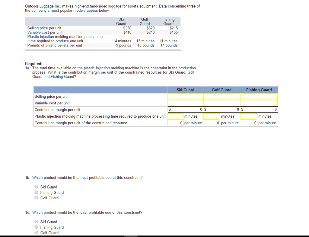 Solved Outdoor Luggage Inc. makes highend hardsided