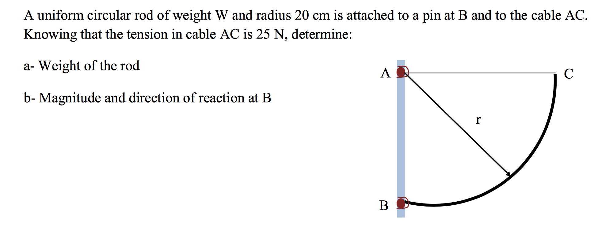 Solved A uniform circular rod of weight W and radius 20 cm | Chegg.com