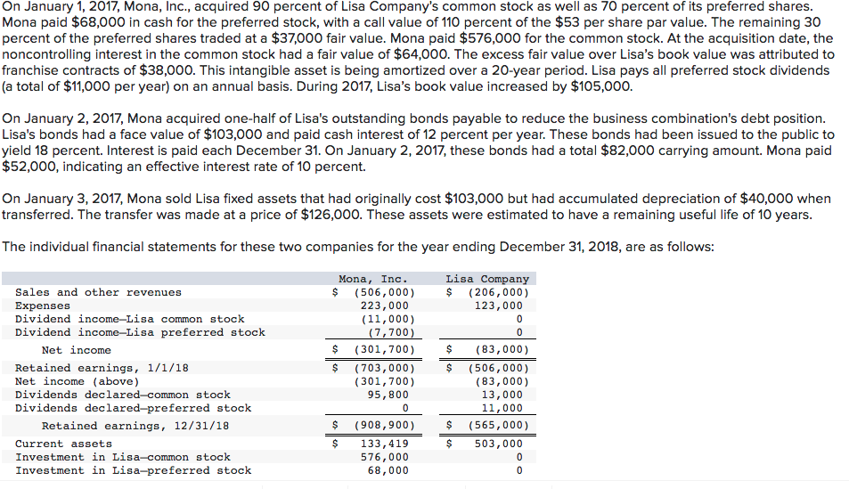 On January 1, 2017, Mona, Inc., acquired 90 percent