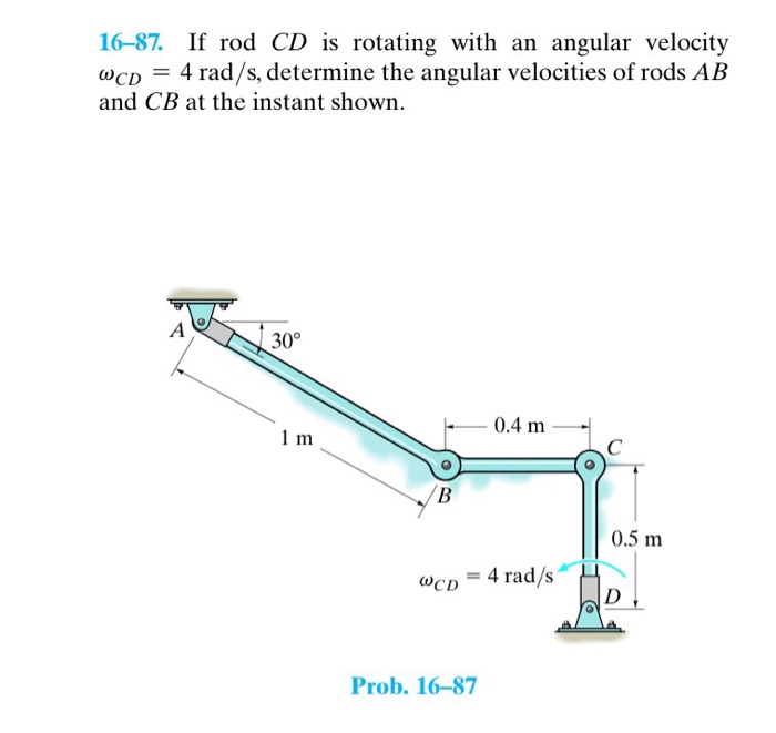 Solved If rod CD is rotating with an angular velocity w_CD =