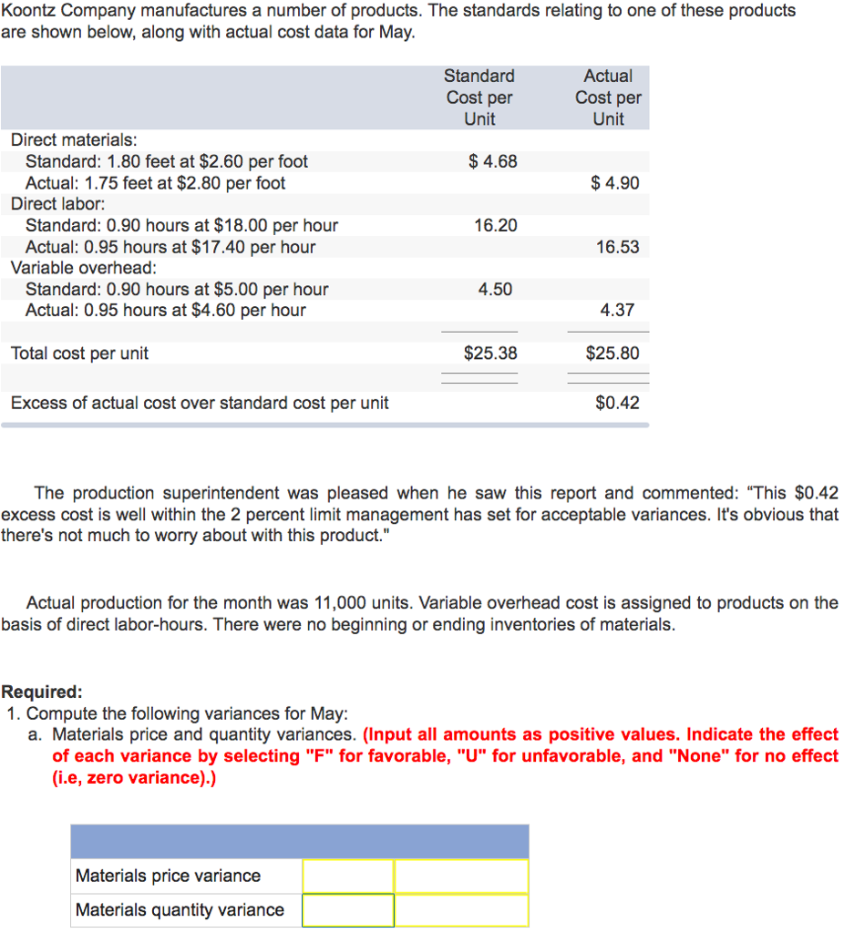 How Much Do Painting Companies Charge Per Hour at Mechelle Moore blog