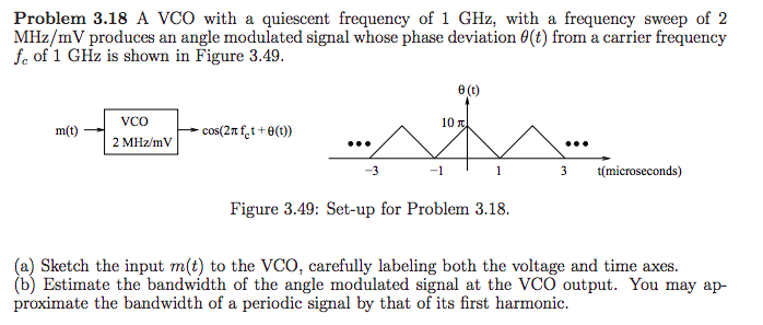 Solved Problem 3.18 A VCO with a quiescent frequency of 1 | Chegg.com