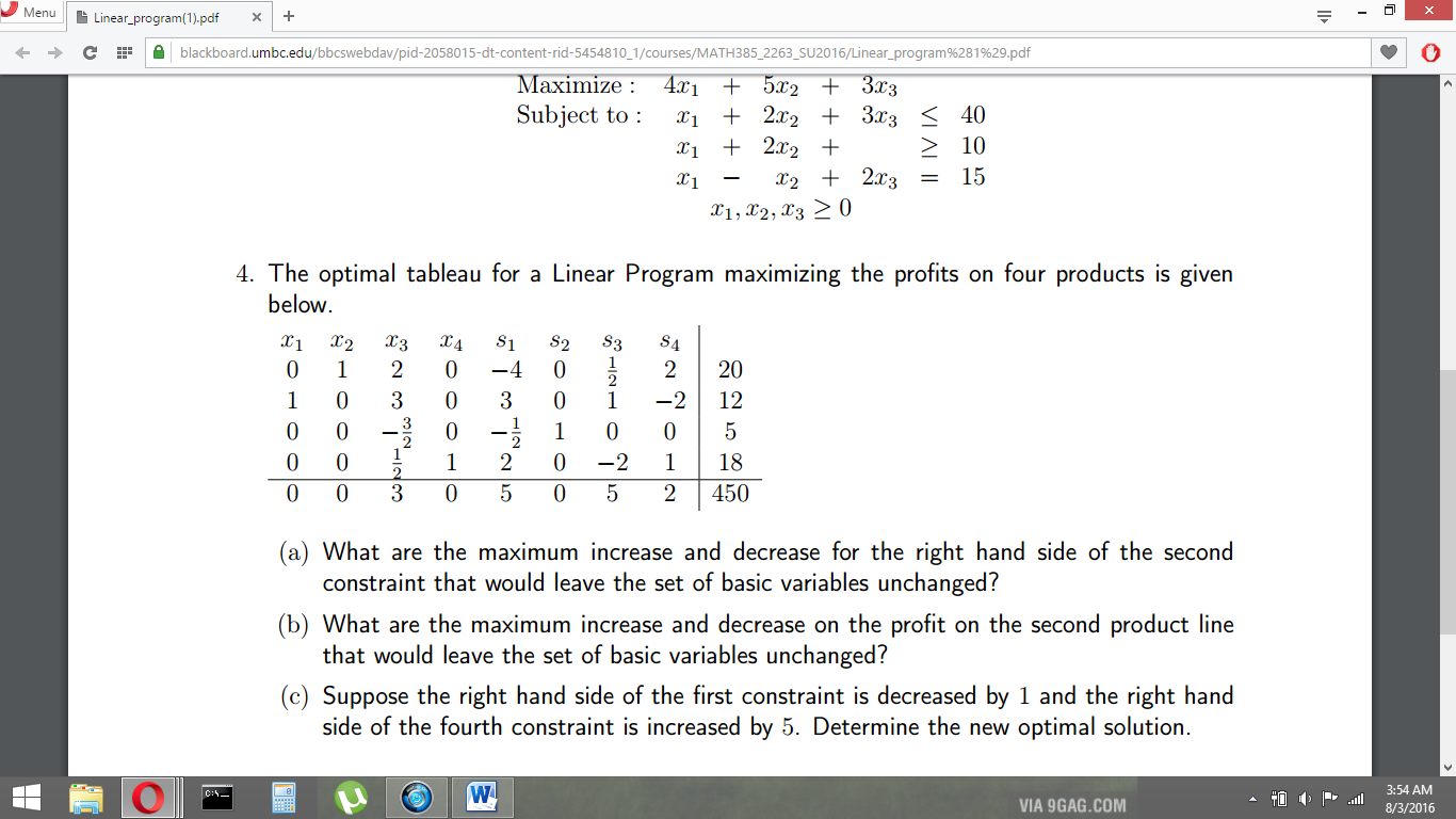 Solved The Optimal Tableau For A Linear Program Maximizing | Chegg.com