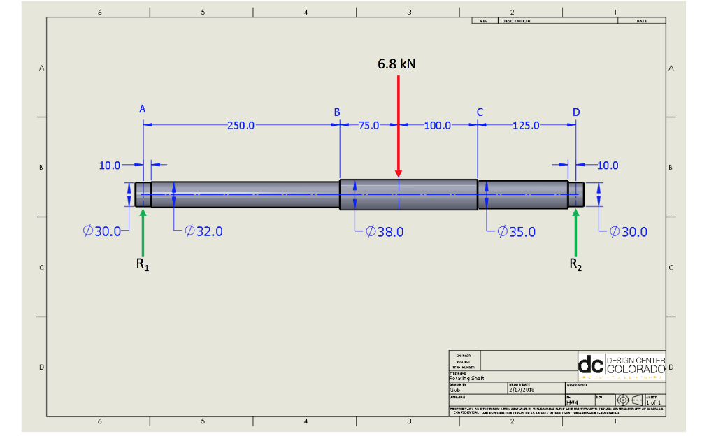 Solved Figure shows a rotating shaft simply supported in