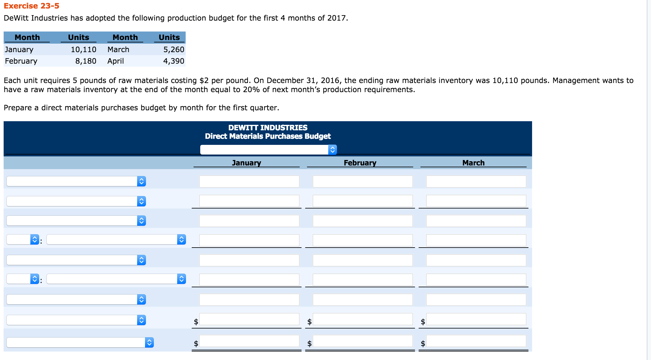 Solved DeWitt Industries has adopted the following