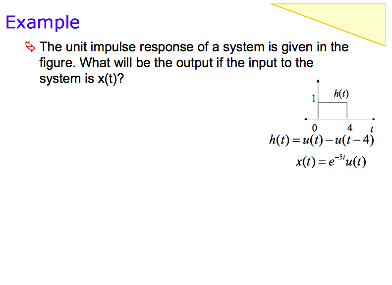 Solved The unit impulse response of a system is given in the | Chegg.com