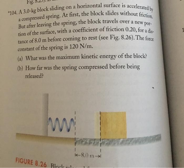Solved A 3.0kg block sliding on a horizontal surface is