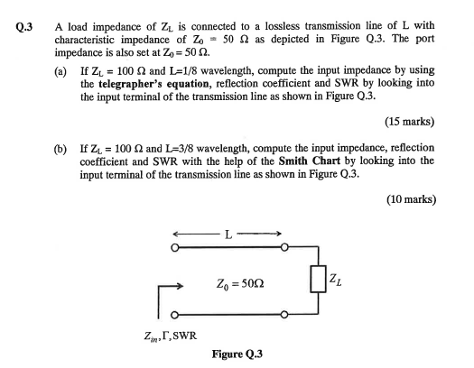 Solved Q.3 A Load Impedance Of ZL Is Connected To A Lossless | Chegg.com