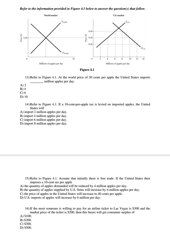 Solved Refer to the information provided in Figure 4.1 below | Chegg.com