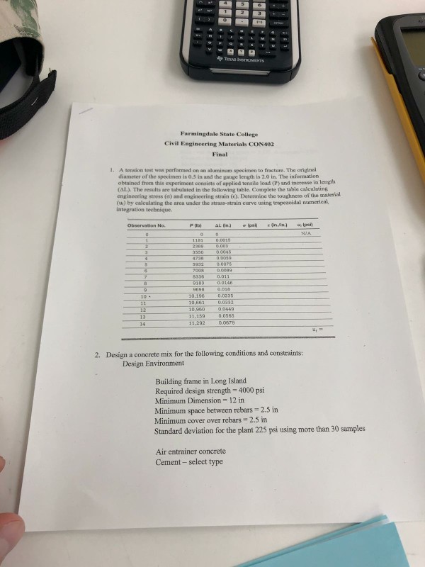 Farmingdale State College Civil Engineering Materials Chegg