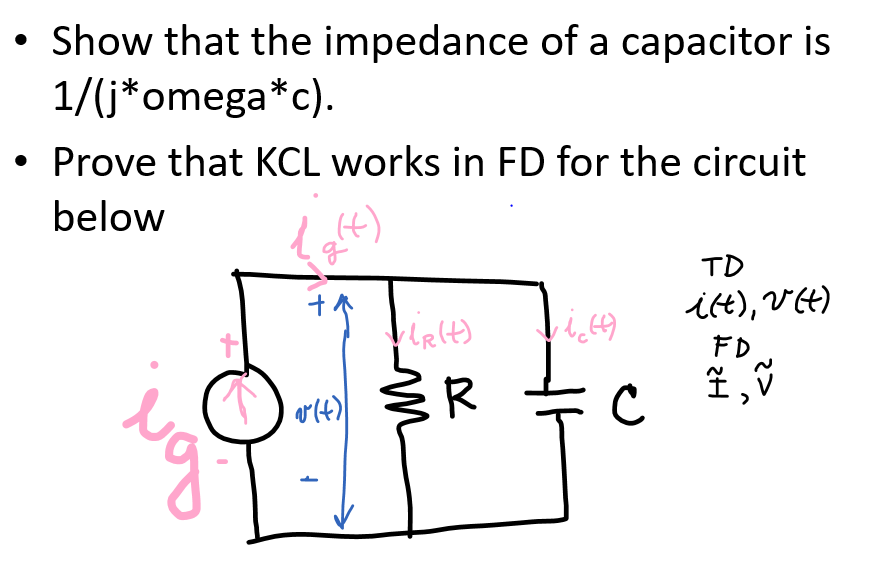 Solved Show that the impedance of a capacitor is Chegg