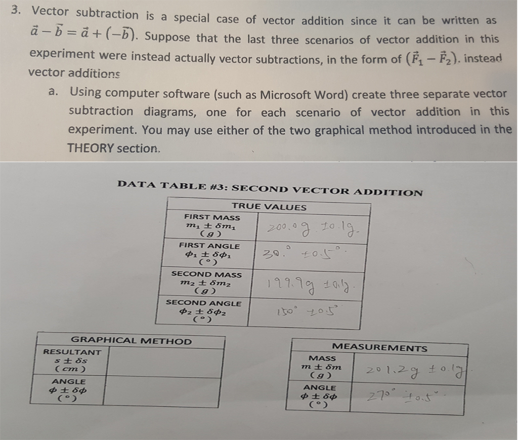 Solved 3. Vector Subtraction Is A Special Case Of Vector | Chegg.com