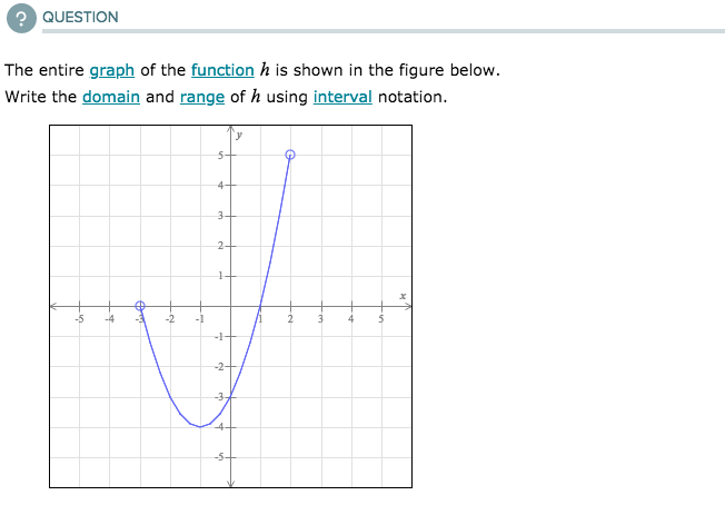 solved-how-can-i-determine-the-range-and-domain-of-a-chegg