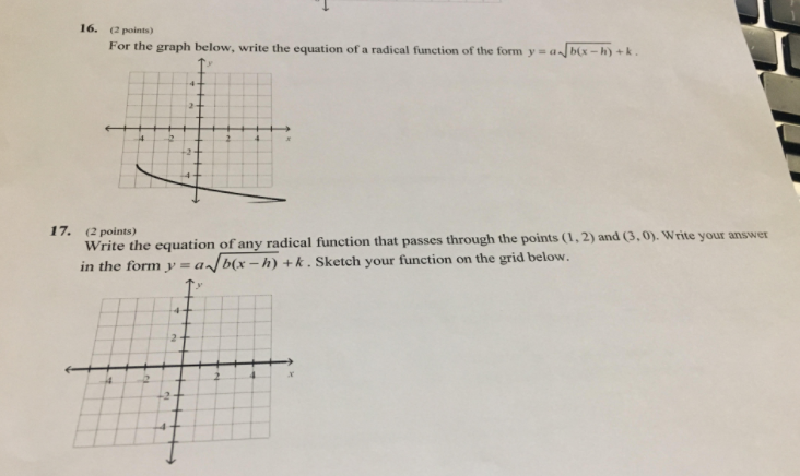 Solved For The Graph Below, Write The Equation Of A Radical 