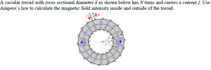 Solved A circular toroid with cross sectional diameter d as | Chegg.com
