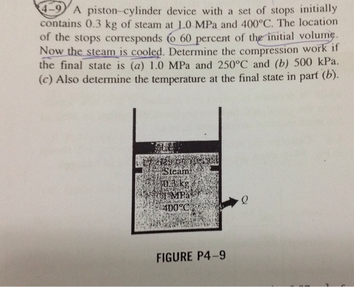 Solved A pistoncylinder device with a set of stops
