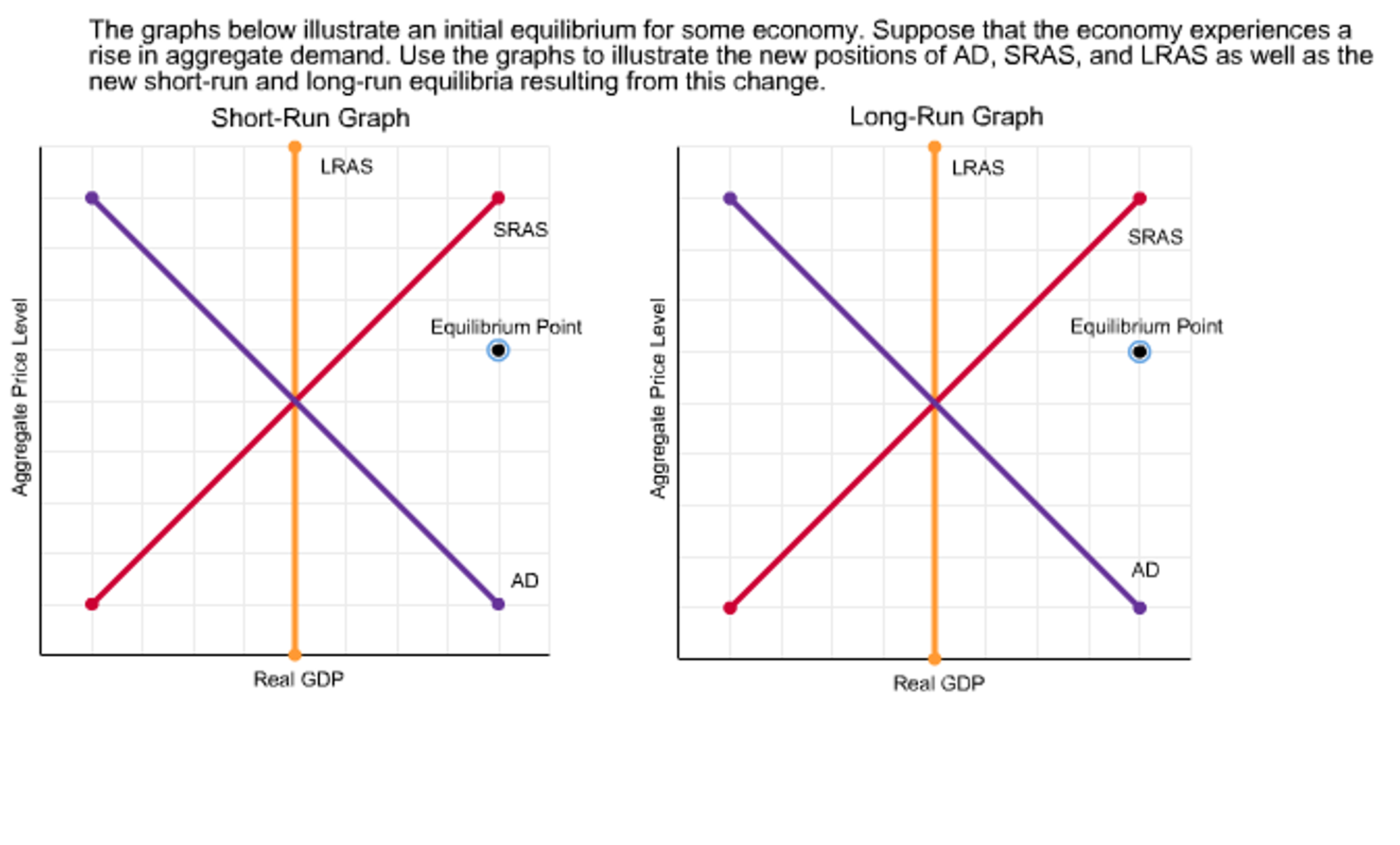 assignment of equilibrium economics