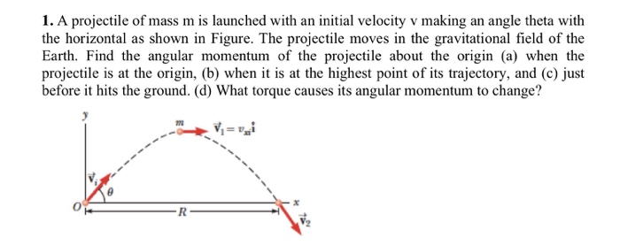 Solved A projectile of mass m is launched with an initial | Chegg.com