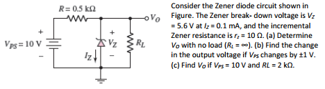 Solved Consider the Zener diode circuit shown in Figure. | Chegg.com