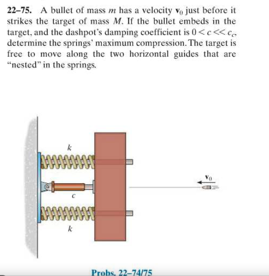 Solved A Bullet Of Mass M Has A Velocity V Just Befor It Chegg Com