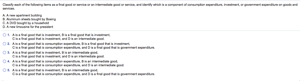 solved-classify-each-of-the-following-items-as-a-final-good-chegg