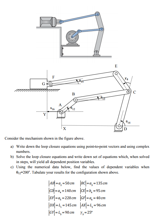 Solved Given The Mechanism Shown In Figure 4 At The Or Cheggcom