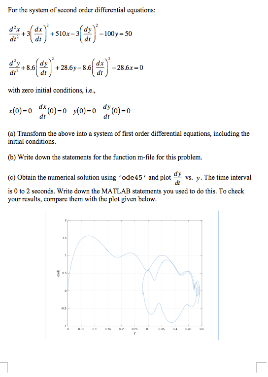 For the system of second order differential | Chegg.com