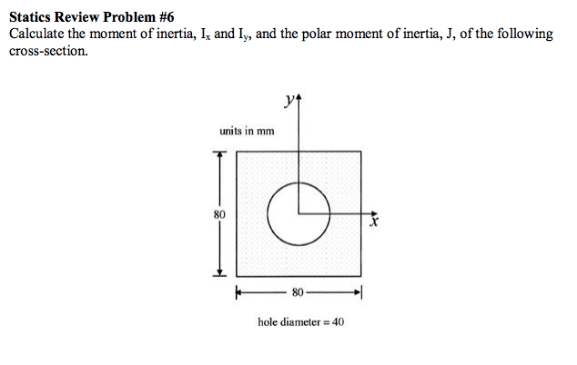 Moment Of Inertia Statics Slidesharetrick 6974