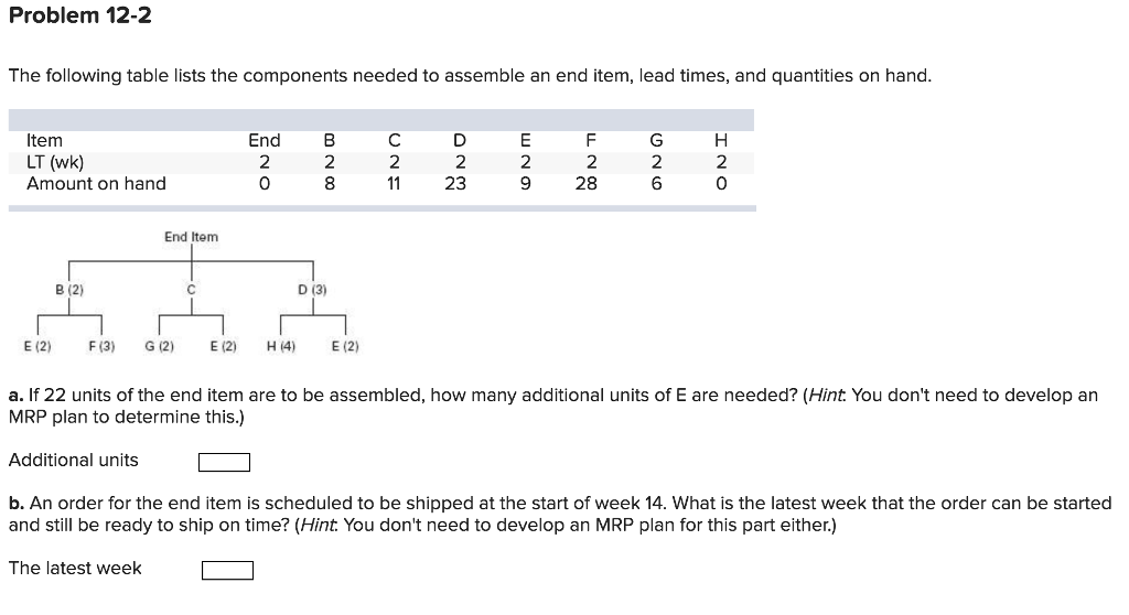 Solved Problem 12-2 The Following Table Lists The Components | Chegg.com