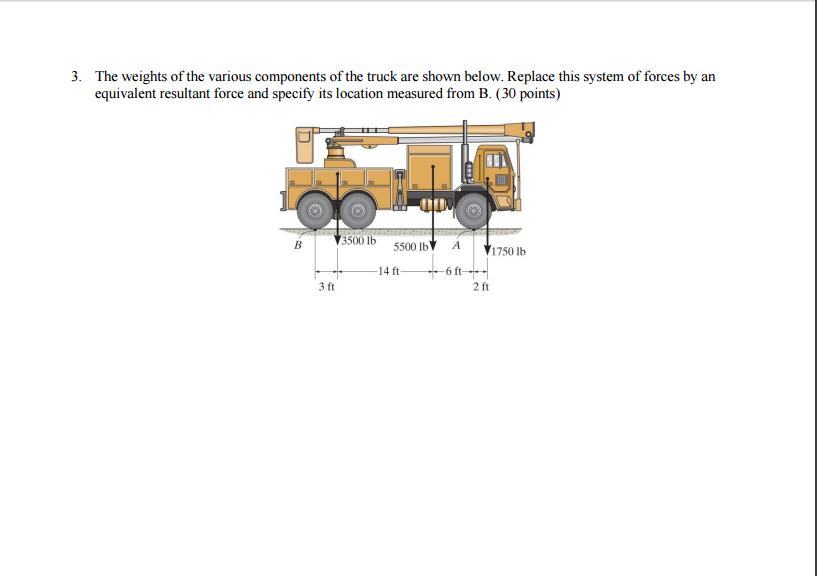 Solved: The Weights Of The Various Components Of The Truck... | Chegg.com