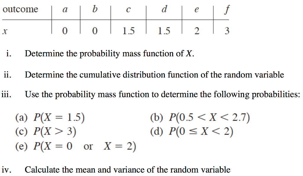 Solved The sample space of a random experiment is {a, b, c, | Chegg.com