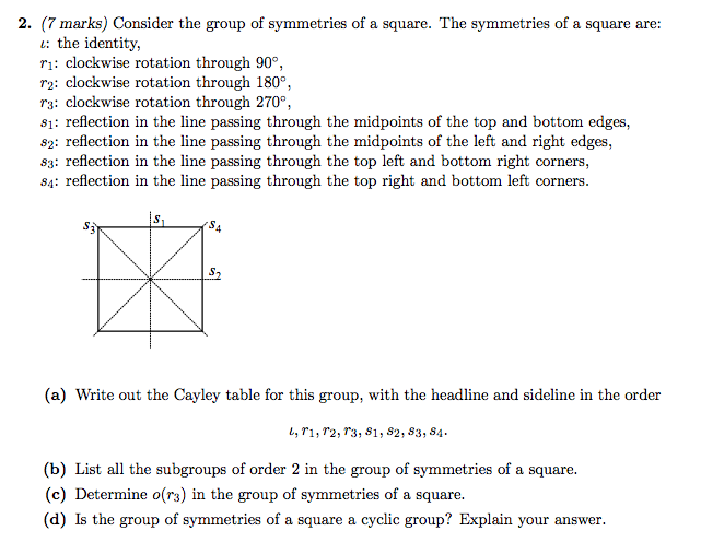Consider the group of symmetries of a square. The