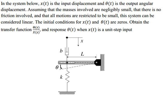 Solved In the system below, x(t) is the input displacement | Chegg.com