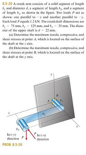 Solved Maximum stresses in beams - Mechanics of Materials | Chegg.com