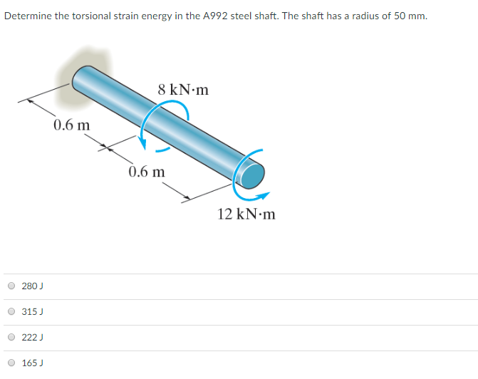 Solved Determine the torsional strain energy in the A992