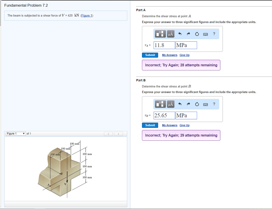 Solved Fundamental Problem 7.2 Part A The beam is subjected | Chegg.com