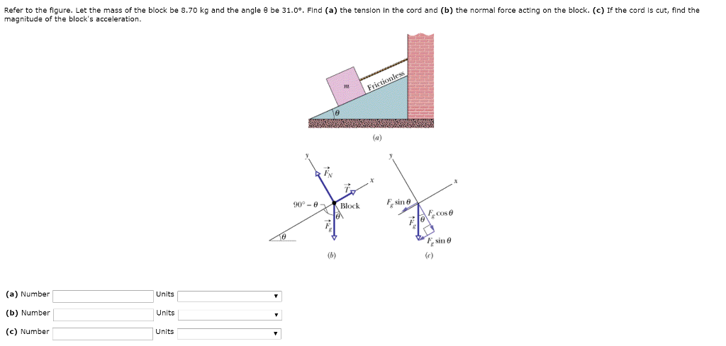 Solved Refer to the figure. Let the mass of the block be | Chegg.com