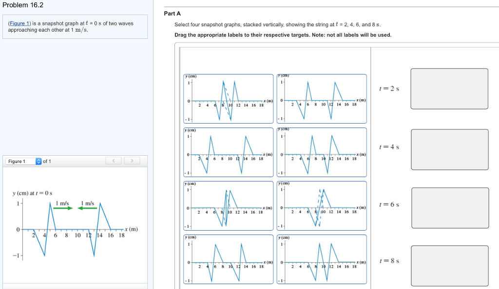 four snapshots from the evolution of our 11.2 m ⊙... Solved Problem 16.2 Part A (Figure 1) is a snapshot graph at | Chegg.com