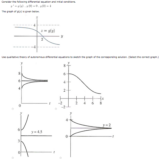 Solved Consider the following differential equation and