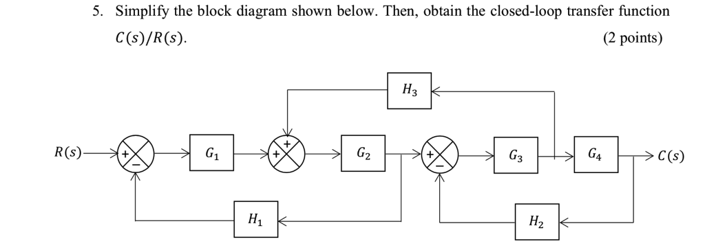 Solved 5. Simplify The Block Diagram Shown Below. Then, | Chegg.com