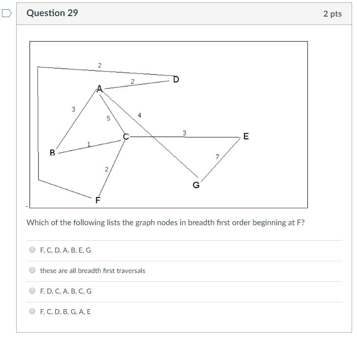Solved D Question 29 2 pts 2 2 Which of the following lists | Chegg.com