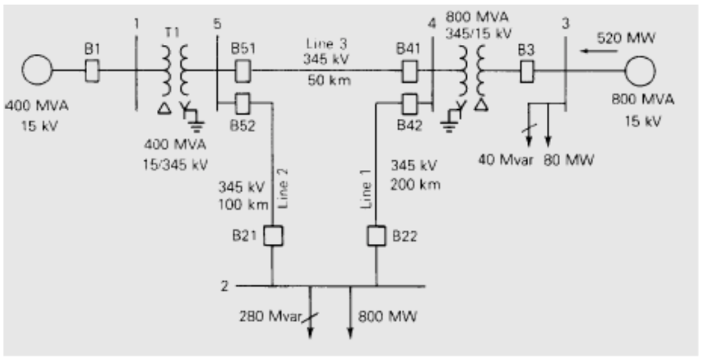 Figure below shows a single-line diagram of a | Chegg.com