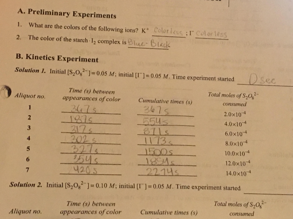 Solved Rates Of Chemical Reactions 1 A Clock Reaction 2....
