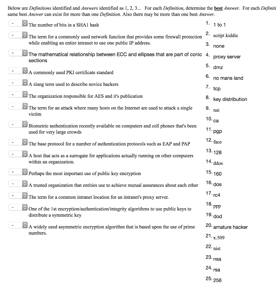 Solved Below Are Definitions Identified And Answers Chegg