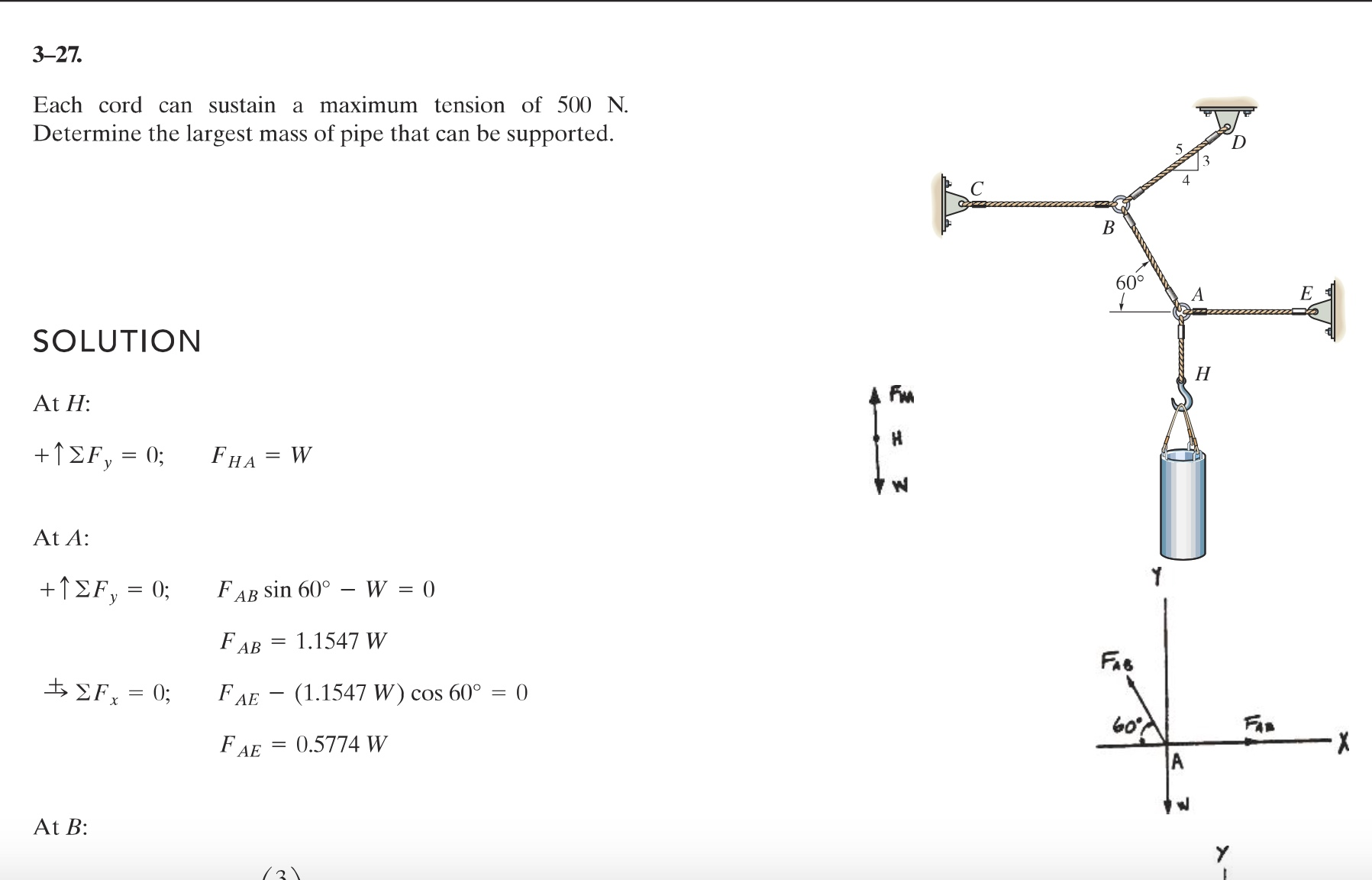 Solved When calculating sum of forces in y direction at