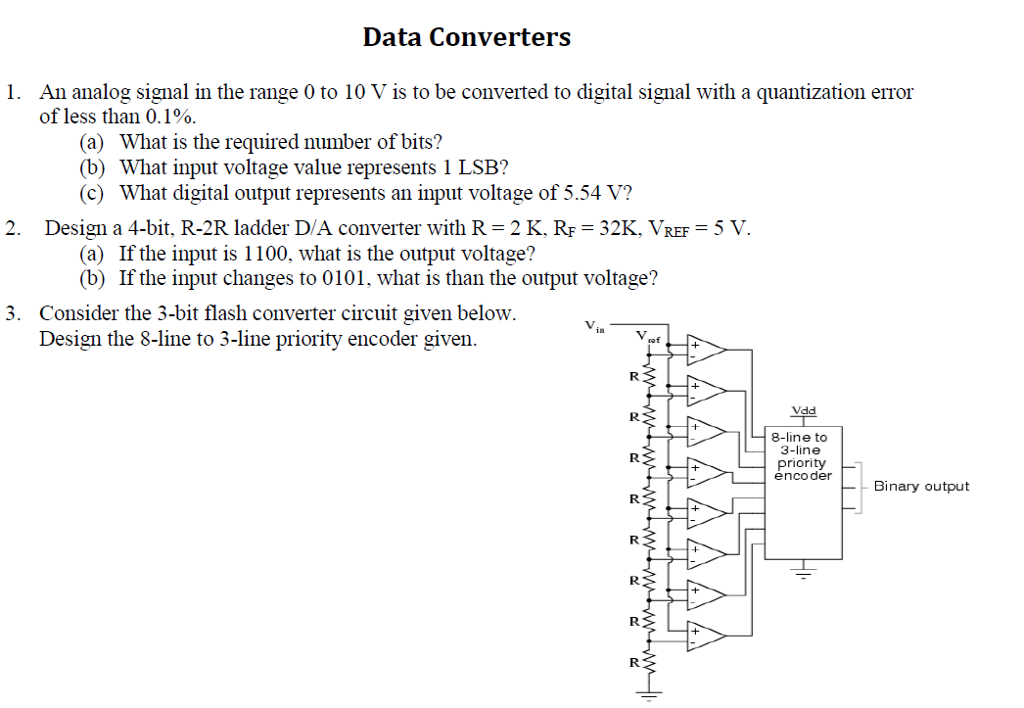 Solved Data ConverterS An analog signal in the range 0 to 10