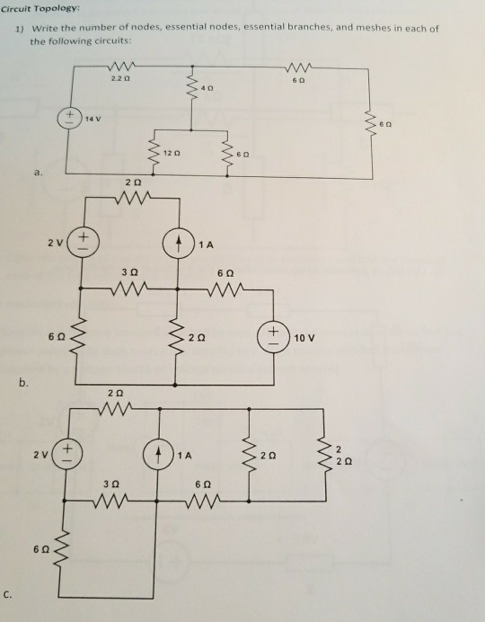 Solved Write The Number Of Nodes, Essential Nodes, Essential | Chegg.com