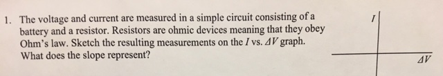 Solved The voltage and current are measured in a simple | Chegg.com