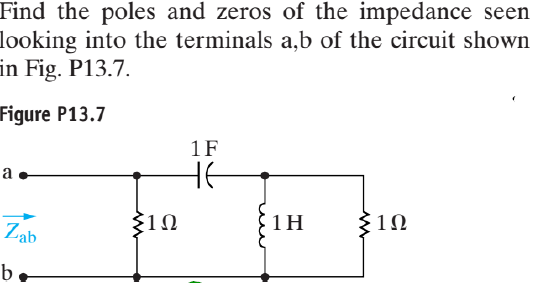 Solved Find the poles and zeros of the impedance seen | Chegg.com
